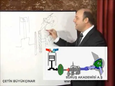 12 Motor güç aktarma sistemi