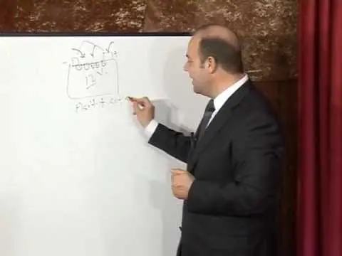 çetin büyükçınar motor dersi akümülatör sürüş akademisi a.ş sürücü kursu dersleri