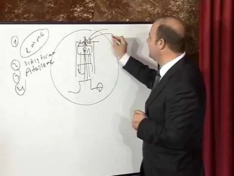 motorun çalışma prensibi zamanlar sürüş akademisi çetin büyükçınar