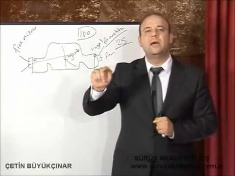 3 Motor aydınlatma ve ikaz sistemleri