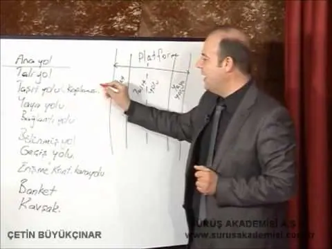 2 Trafik karayolu tanımları