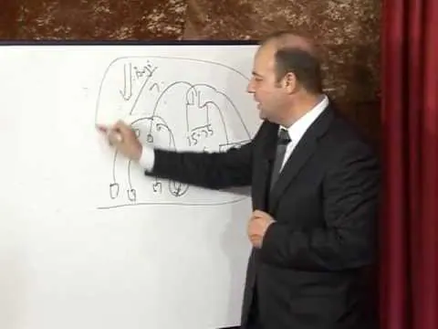 çetin büyükçınar motor dersleri ateşleme sistemi sürüş akademisi a.ş
